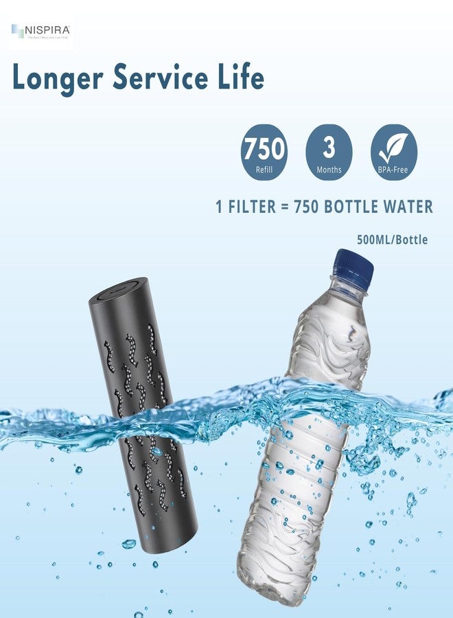 نيسبيرا أعواد نيسبيرا لنقع الماء القلوي بالمغنيسيوم - تضيف الإلكتروليتات والمعادن، متوافقة مع أي زجاجة أو إبريق صغير، عبوة من 3 قطع - Image 4