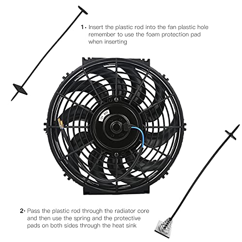 Mellbree Fan Mounting Kit, Mellbree 2-Pack Electric Radiator Fan Mounting Kit Compatible for Electric Cooling Fan and Transmission Cooler - Image 3