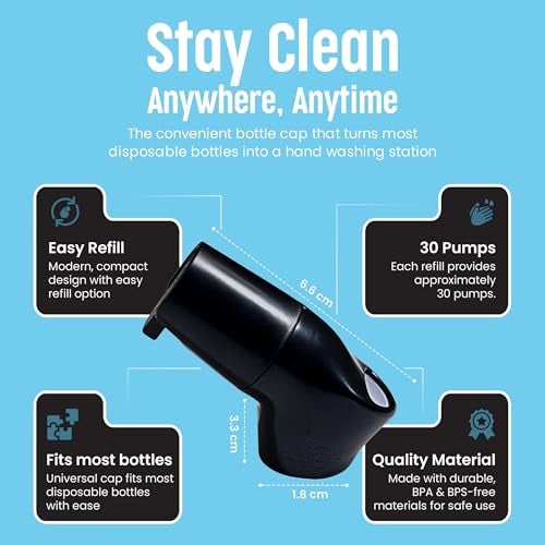 Suds2Go Refillable Caps, 2 Pack - Universal Fit Turns Most Disposable Water Bottles Into A Hand Washing Station - Includes Refillable Soap Reservoir - Conveniently Sized to Take on The Go - Black - Image 5