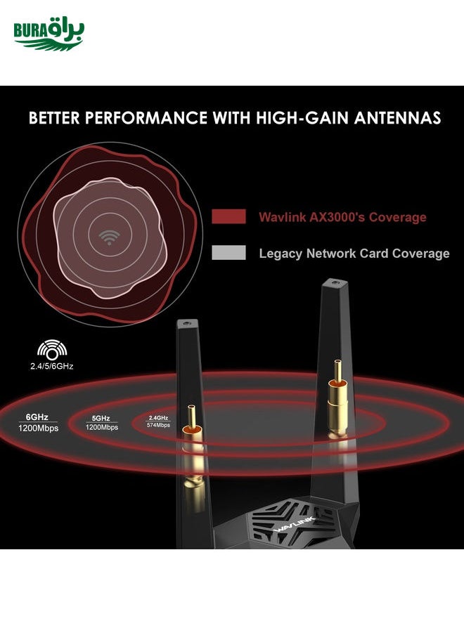 BURAQ WAVLINK WN675X2-PCIE AX3000 PCIe WiFi Network Card 3000Mbps Tri-band Wireless Adapter  - Image 3
