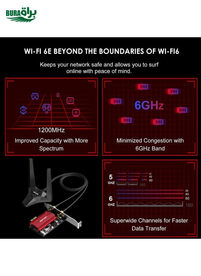 BURAQ WAVLINK WN675X2-PCIE AX3000 PCIe WiFi Network Card 3000Mbps Tri-band Wireless Adapter  - Image 4