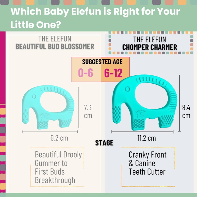 baby elefun ألعاب التسنين للأطفال إليفون 5X تخفيف الألم بدون تأخير 6-12 شهر تركواز - Image 5