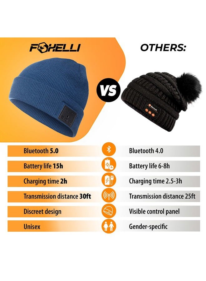 Foxelli Bluetooth Beanie Hat with Headphones Perfect Tech Gift for Men & Women  - Image 4