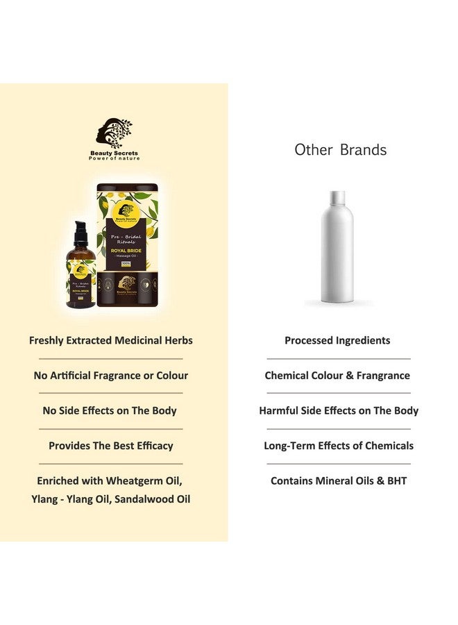 بيوتي سيكريتس زيت تدليك الجسم من Royal Bride لبشرة ناعمة ومغذية ومتوهجة وتخفيف التوتر | زيت الجسم الأيورفيدي الطبيعي للنساء والرجال - Image 3