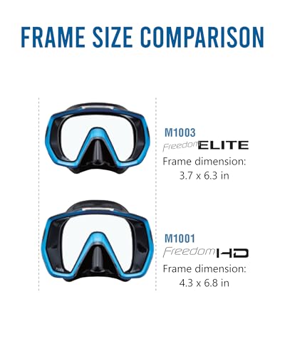 TUSA M-1001 Freedom HD Scuba Diving Mask, Black/Fishtail Blue - Image 2
