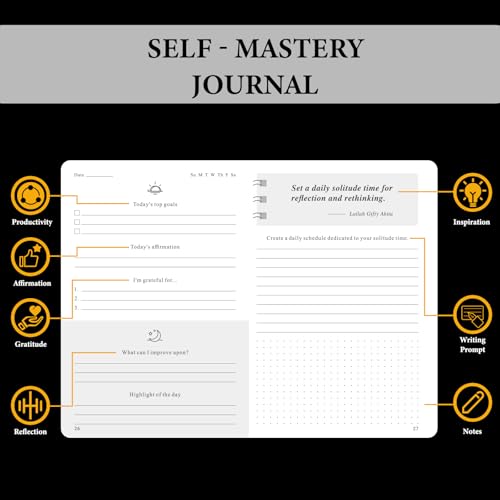 JUBTIC Self-Mastery Journal for Men - Gratitude Journal for Daily Reflection, Positivity and Self - Care and Reflection - Guided Manifestation Journals - Goal Journal for Women & Men(Black) - Image 4