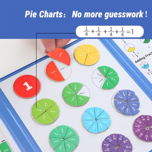 Jubobu Magnetic Fraction Book Learning Toys,Educational Games,Puzzle for Early Enlightenment Score Learning,Fraction Tiles & Fraction Circles,Fractions Manipulatives Learning Games (Fraction - Upgrades) - Image 5