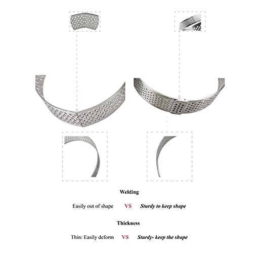 Uyauld 4 Pieces Perforated Tart Ring, 8cm High Grade Stainless Steel Heat-Resistant Cake Dessert Ring, 3.15 inch Pastry Mold Round - Image 4