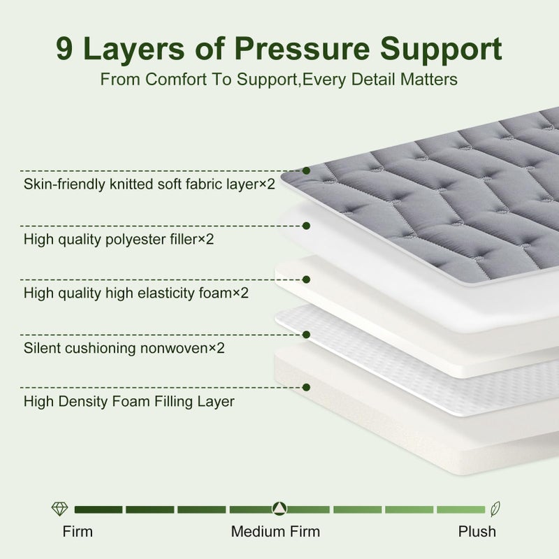 OSSERTSbearY Premium Foam Twin Mattress Topper,Firm Mattress Topper for Back Pain,Provide Lasting Support,Thicken Bed Topper,Premium Gray(75Ã—39Inches) - Image 3