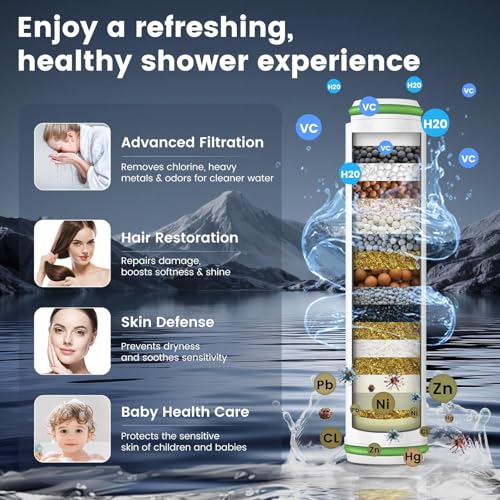 PWERAN Filtered Shower Head with Handheld, High Pressure Water Flow and Multiple Spray Modes Shower Head with Filter, Power Wash for Hard Water, Head Shower with ON/OFF Switch for Bath - Image 4