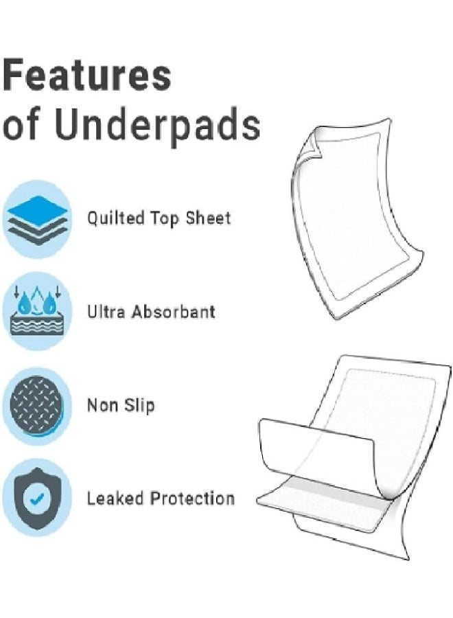 Protect Underpads 60×90cm | disposible | Super Absorbent Polymer Incontinence Bed Pads with Soft Surface & Waterproof Leak-Proof Backing | Large Protective Underpads for Beds, Chairs & Furniture - Image 3