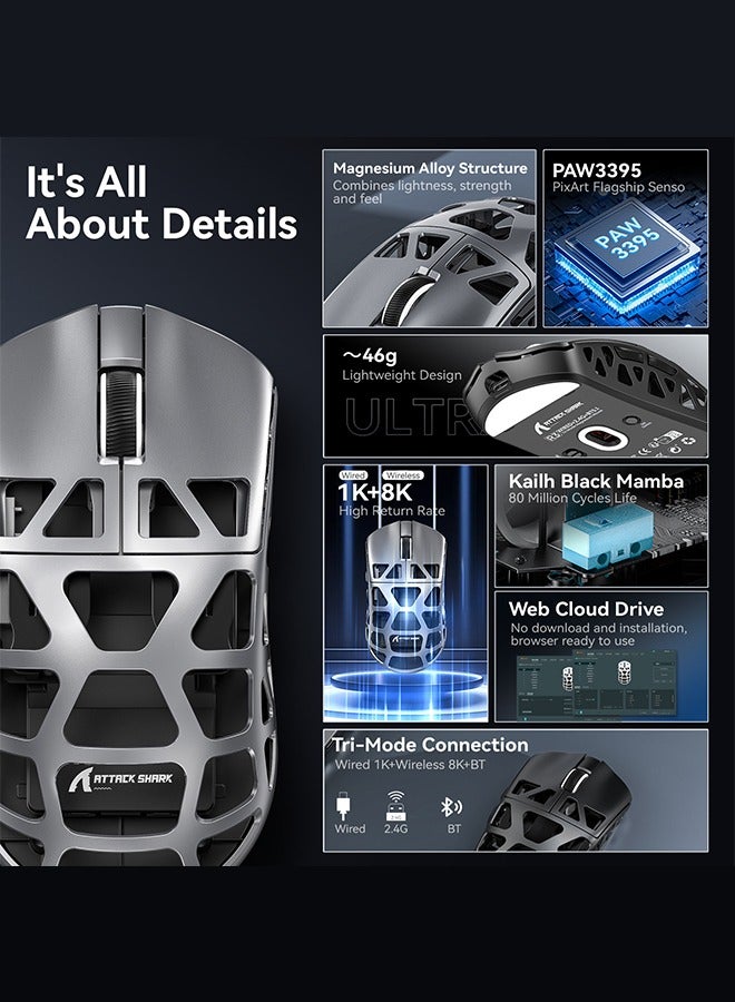 Attack Shark R3 46g Superlight Wireless Gaming Mouse, Magnesium Alloy BT/2.4Ghz/Wired Computer Mouse, PAW3395 26K DPI Sensor, 8000Hz Wireless Polling Rate Programmable Mice for PC/Laptop/Mac (Grey) - Image 3