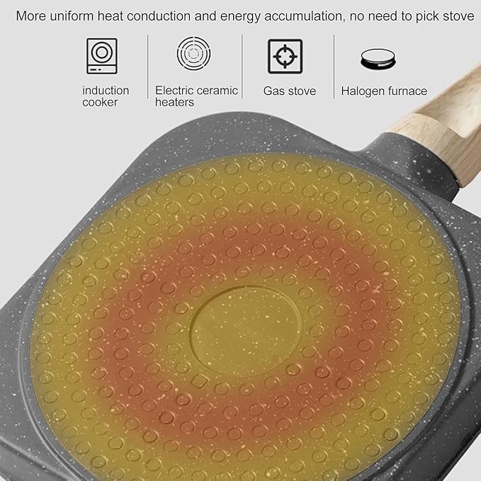 iSTORE Non Stick Egg Frying pan with Blocks Aluminium Fry pan for Cooking with Wooden Handle Egg Omelette pan Round with Detachable Handle [ Pack of 1] - Image 3