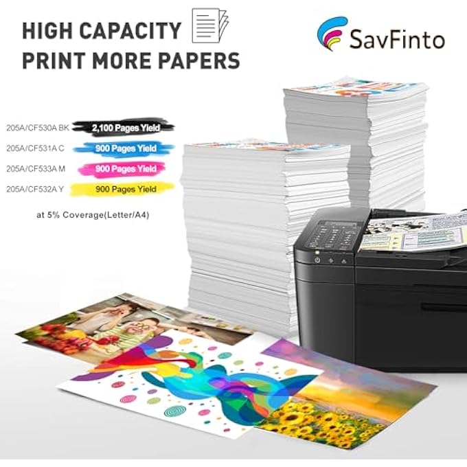 حبر 205A متوافق مع خراطيش الحبر HP CF530A CF531A CF532A CF533A لطابعات HP Color LaserJet Pro MFP M180N M180NW M181FW و Color LaserJet Pro M154A M154NW (أسود/سماوي/أصفر/أحمر) - Image 3