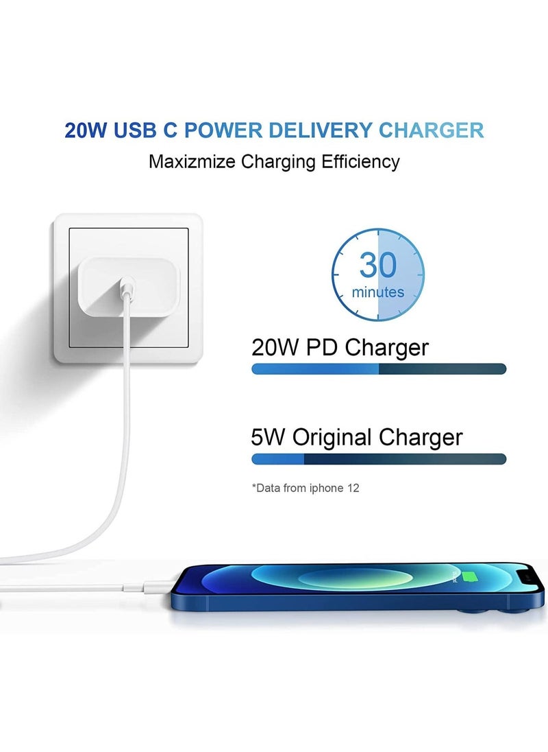 Fast Charger 【Apple MFi Certified】 20W PD Fast Type C Wall Charger with 6FT Charging Cable Compatible iPhone 13/13 Mini Pro Max/12 Pro Max/12 Mini/11 Pro - Image 5