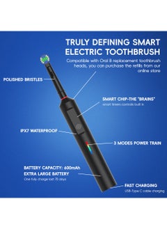 Generic Rotating Electric Toothbrush, 3 Modes USB Fast Rechargeable Rotary Electric Toothbrush with Timer, Travel Case and 2 Brush Heads  - Image 2