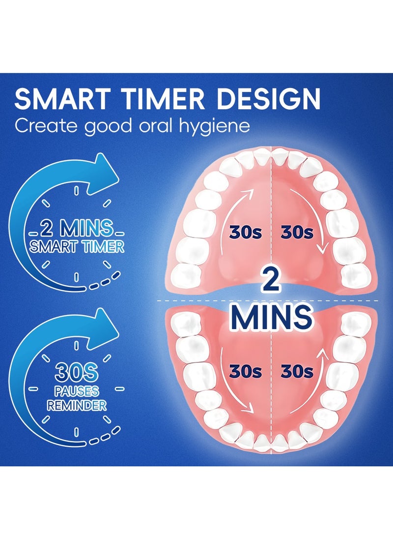 Generic - Rotating Electric Toothbrush, 3 Modes USB Fast Rechargeable Rotary Electric Toothbrush with Timer, Travel Case and 2 Brush Heads - Image 1