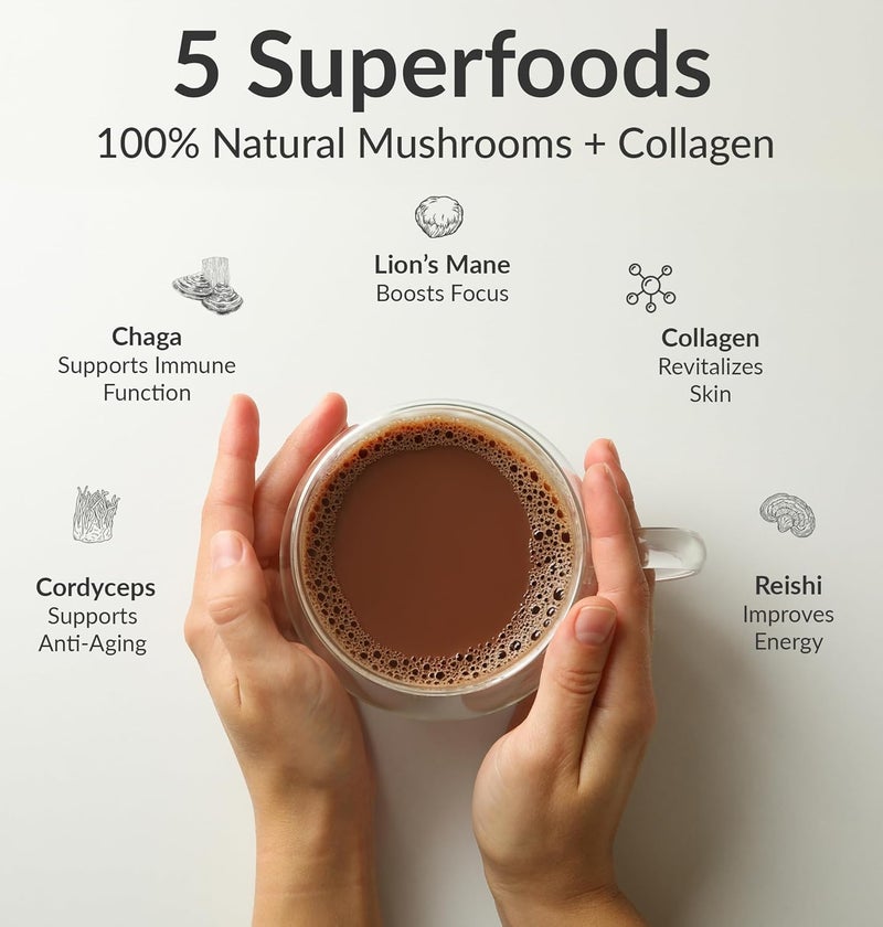 BiOptimizers Mushroom Coffee Alternative  Chocolate Drink  Lions Mane Chaga Reishi  Collagen Peptides for Focus Energy  Gut Health  Adaptogenic Mushrooms  MCT Powder  30 Servings - Image 3