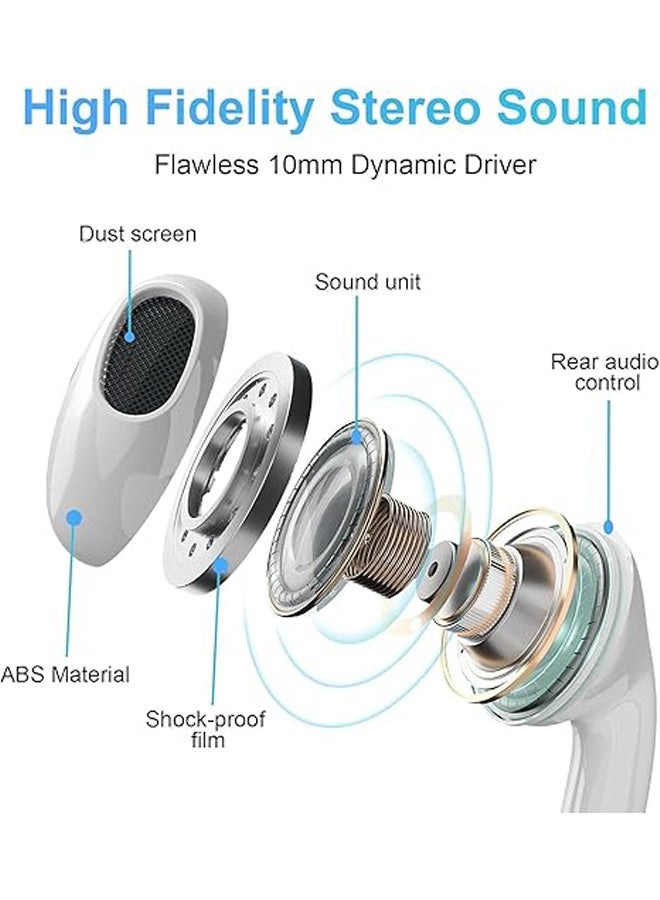 MXN iPhone Earbuds with Lightning Connector, Built-in Microphone, and Volume Control Nosie Reduction Headsets,  Compatible with iPhone 14/13/12/11/XR/XS/X/8/7/SE/Pro/Pro Max/Support All iOS System (Activation by Bluetooth popup required) - Image 2