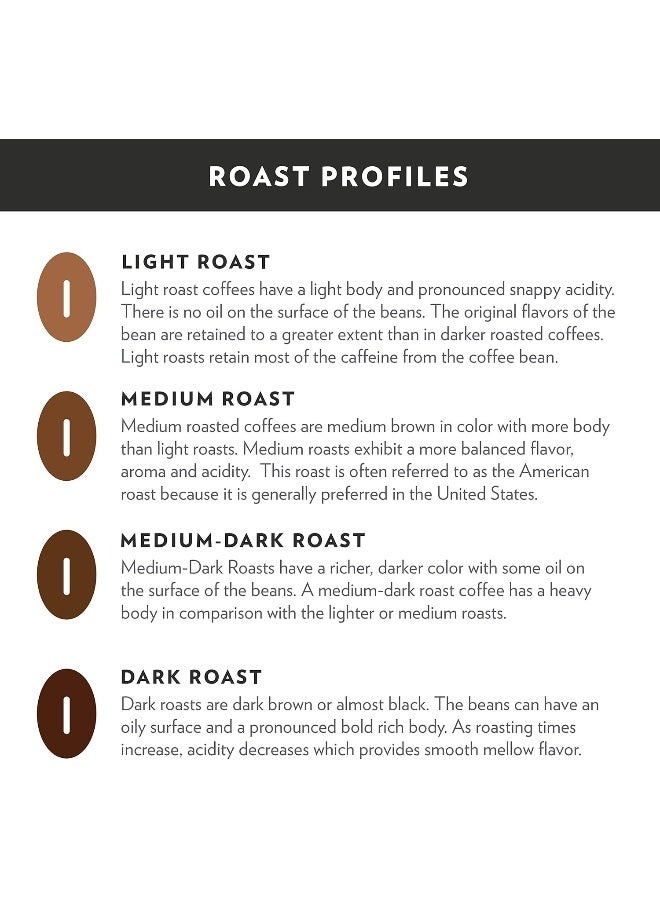 Community Coffee American Classic Medium Roast Pods - Image 5
