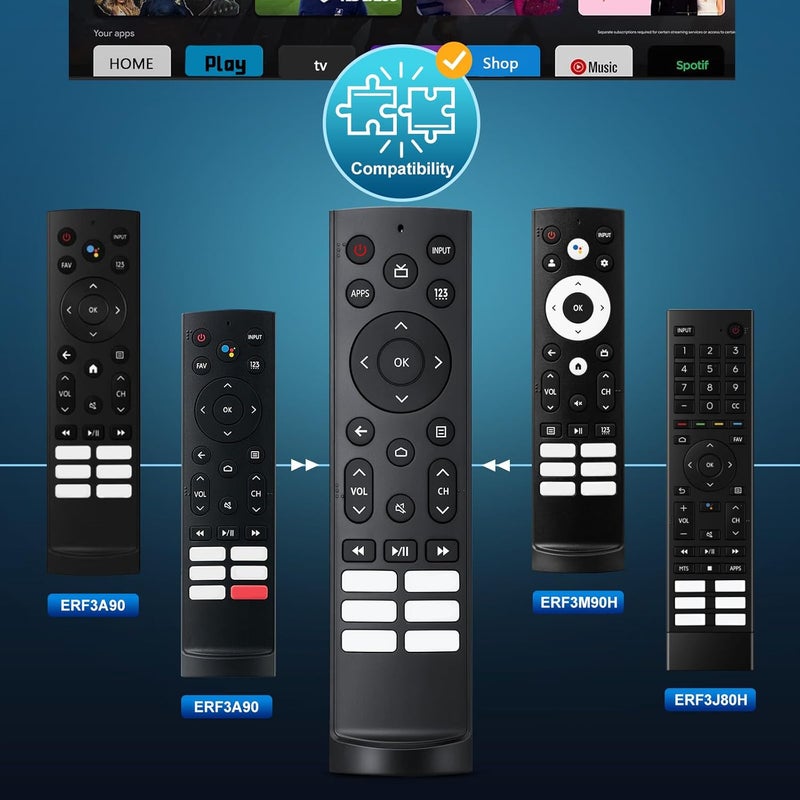LOUTOC Replacement-for-Hisense-TV-Remote, Universal for Hisense Android/Google Smart TV Remote - Image 2