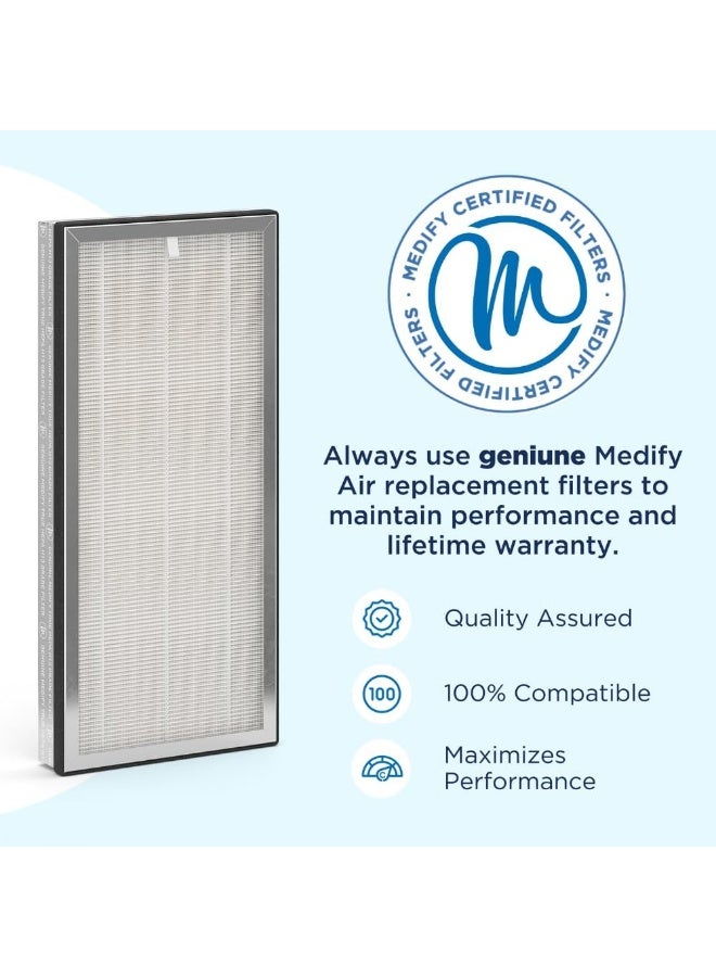 Medify Air Medify Ma-40 Genuine Replacement Filter | For Allergens, Wildfires, Dust, Odors, Pollen, Pet Dander | 3 In 1 With Pre-Filter, True Hepa H13, And Activated Carbon For 99.9% Removal | 2-Pack  - Image 5