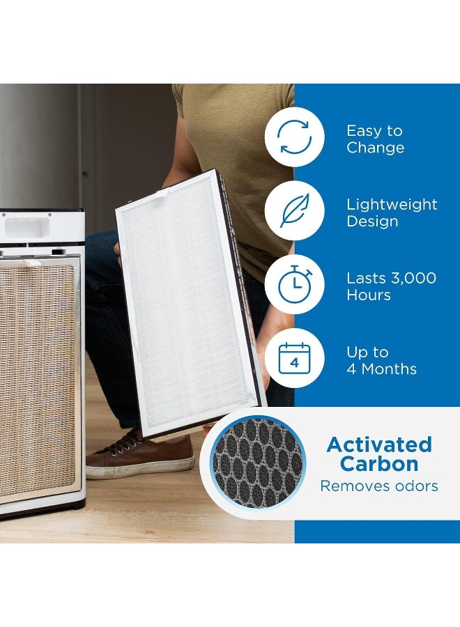 Medify Air Medify Ma-40 Genuine Replacement Filter | For Allergens, Wildfires, Dust, Odors, Pollen, Pet Dander | 3 In 1 With Pre-Filter, True Hepa H13, And Activated Carbon For 99.9% Removal | 2-Pack  - Image 4
