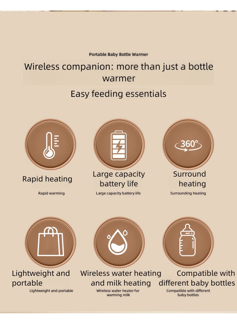 Flossie Portable Bottle Warmer for Travel, Fast Warming Comfortable Baby Feeding On The Go, Waterless Milk Warming with Battery-Powered for Home Outdoor - Image 3