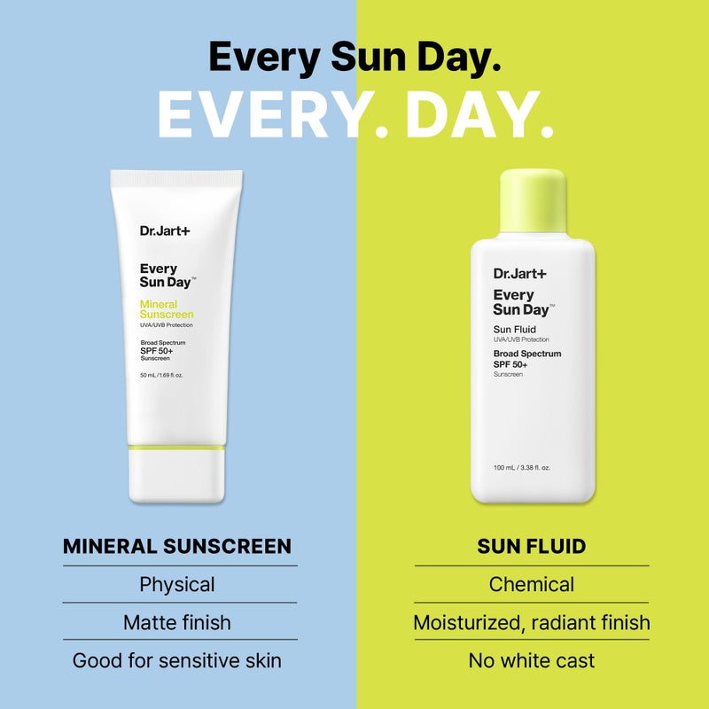 Dr.Jart+ د.جارت+ كل يوم شمس كريم واقي شمس كوري معدني SPF 50+ للوجه مع أكسيد الزنك | العناية بالبشرة الكورية | حجم السفر، 1.69 فل أوقية - Image 5