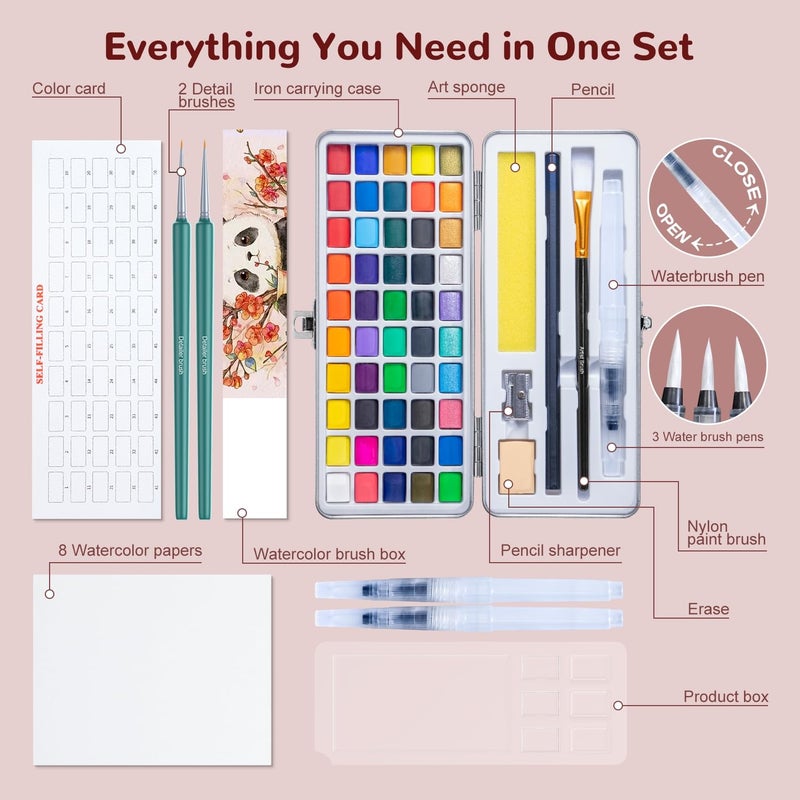 botkc Watercolor Paint Set with 100 Rich Colors,Professional Travel Art Kit with 7 Brushes, 8 Papers, Palette & Accessories,Includes Metallic & Fluorescent Paints,Art Supplies for Artists, Adults & Hobbyists (50 unique colors) - Image 2