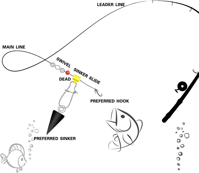 Sumind 50 Pieces Fishing Line Sinker Slides with Duo Lock Fishing Clips with Hooked Snap Sinker Line Connector Tackle - Image 5