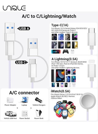 كابل شحن 1.5 متر - ترقية 3 في 2 USB C كابلات شحن مضفرة - كابلات شحن سريع للسفر مع منافذ USB C / Lightning - كابل شحن الساعة - كابل شحن متعدد الوظائف - لسلسلة iPhone 16 / Samsung / MacBook / Google / Android / كابل شاحن هاتف الكمبيوتر المحمول (أرجواني) - view 2