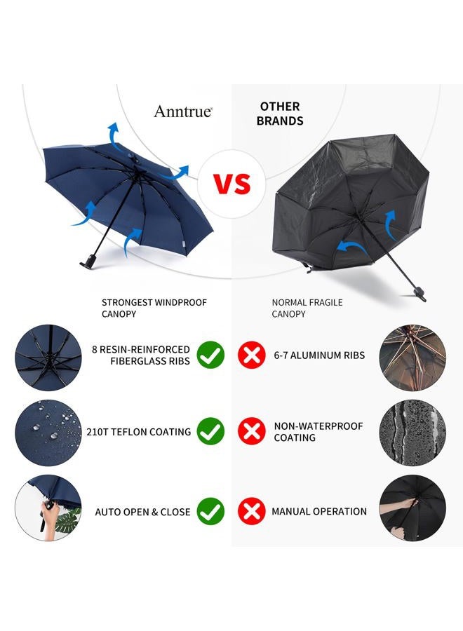 Anntrue Windproof Travel Umbrella, Auto Open Close Lightweight Compact Portable Backpack Folding Umbrella, Perfect for Car, Purse, Men and Women(Blue) - Image 5