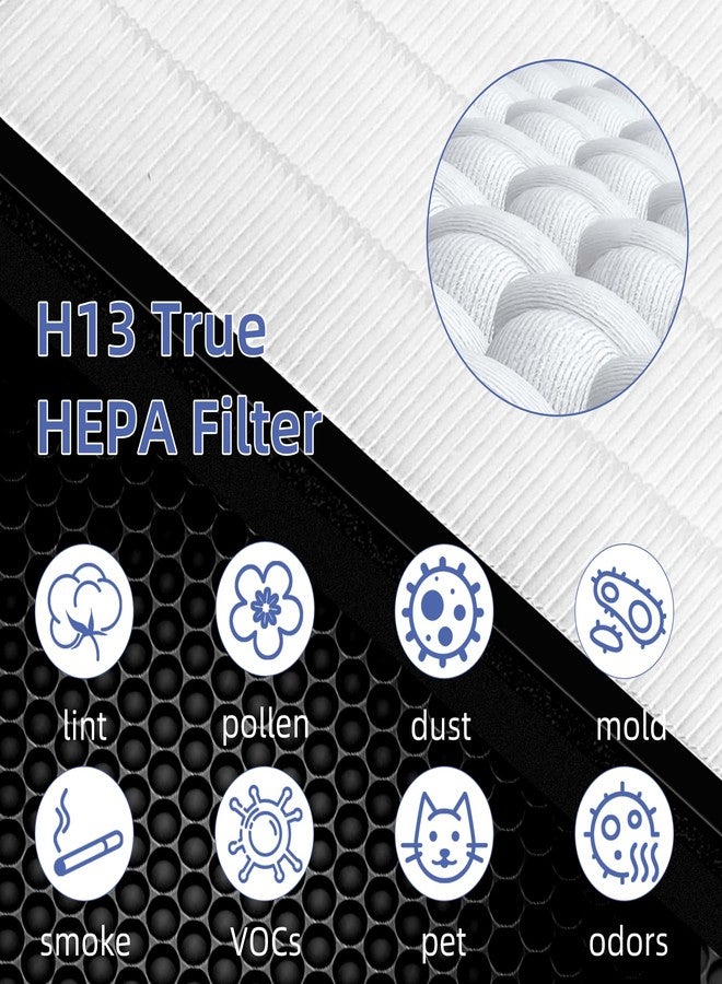 Pulluty Vital 100S HEPA Replacement Filter for LEVOIT Vital 100S/100S-P Air Purifier,3-in-1 H13 True HEPA High-Efficiency Activated Carbon Filter,Vital 100S-RF,2 Pack,White - Image 3