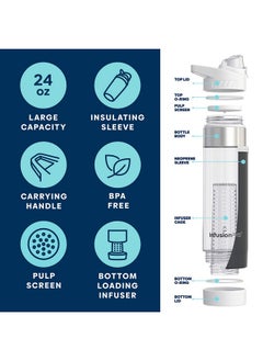 Infusion Pro 24 Oz Fruit Infuser Water Bottle With Flavor Infuser And Flip Top Lid : Insulated Sleeve & Fruit Infused Water Ebook : Bottom Loading Water Infuser For More Flavor : Unique Gift Idea  - Image 2