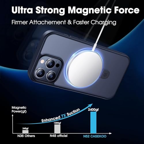 CASEKOO Designed for iPhone 15 Pro Case with Magnetic Invisible Stand [Military Drop Protection] [Compatible with MagSafe] Shockproof Slim Translucent Matte Pro Case 6.1 Inch, Black - Image 2