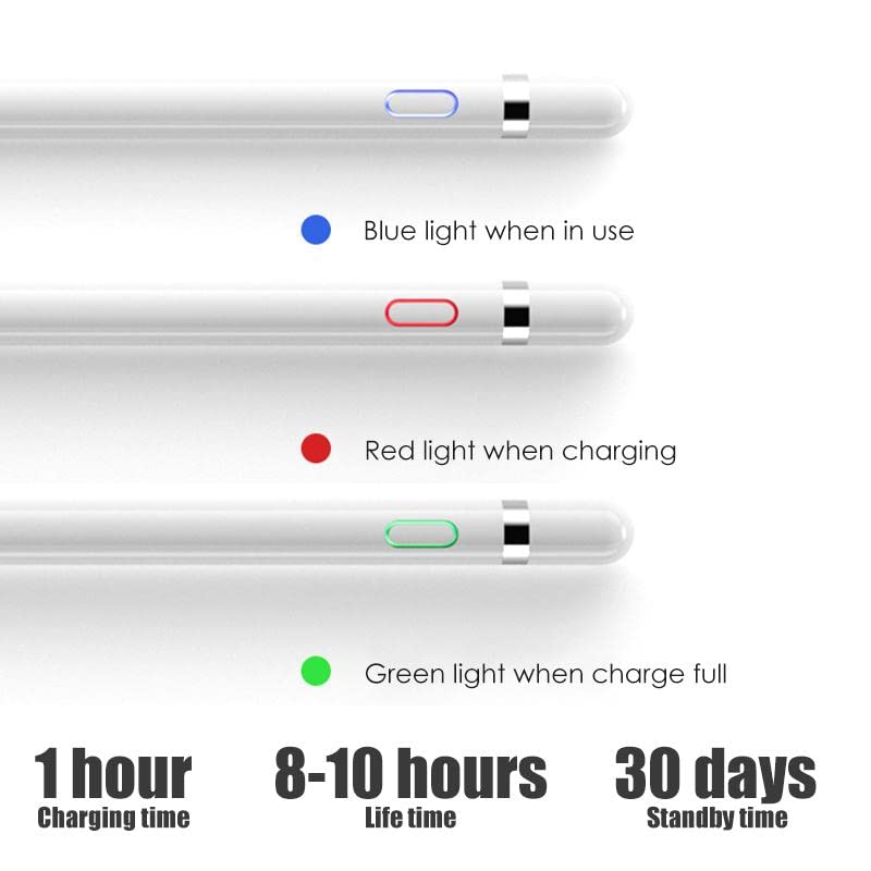 Mixoo Stylus Pens for Touch Screens, Universal Fine Point iPad Pencil with Magnetic Cap for iPad, iPhone, Android, Tablet and Other Capacitive Touch Screen, Stylus Pen for iPad in Writing (White) - Image 5
