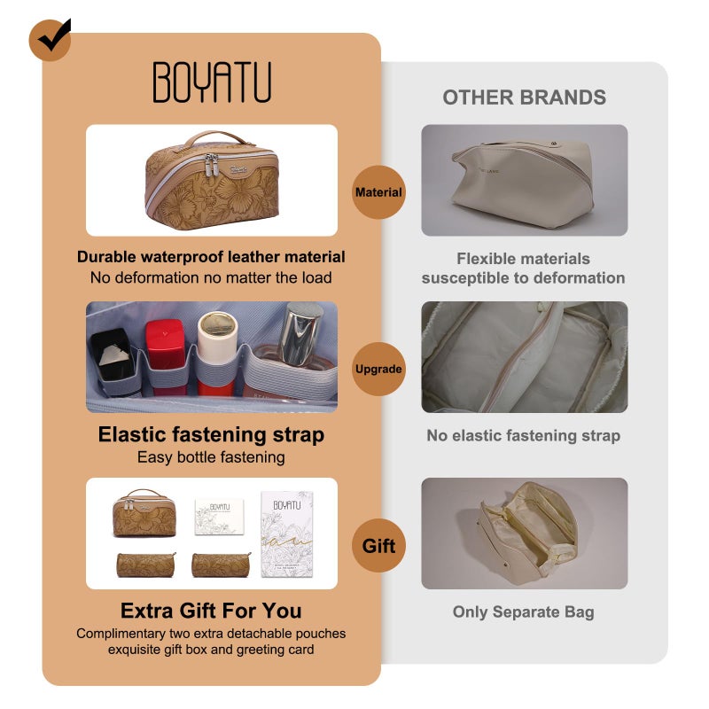 BOYATU Travel Makeup Bags Cosmetic Organizer Bag: 3-Set Large Capacity Make up Bag - PU Leather Toiletry Bags for Women - Wide Open Portable Pouch with Divider & Handle (01-Z-Brown) - Image 2