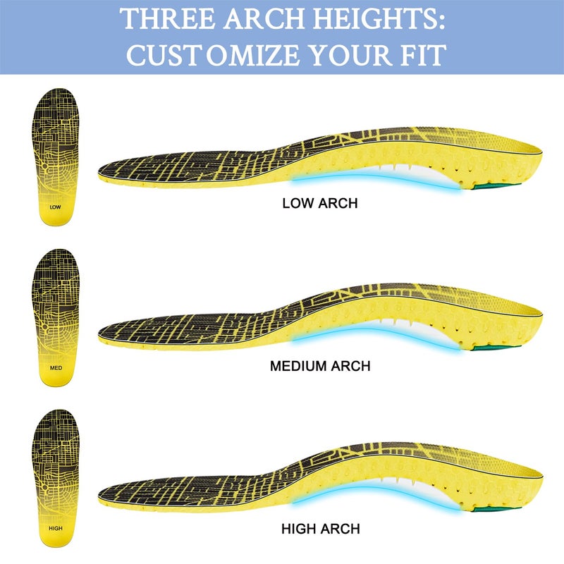 SOPROM Running Shoes Insoles with Low/Medium/High Arch Support Inserts for Men & Women Runners-High Arch,Medium - Image 3