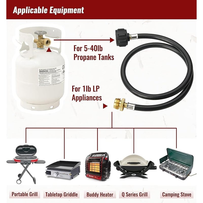 CALPOSE 6 Feet Propane Adapter Hose, 1lb to 20lb Adapter Converts 1lb Appliances to 5-40lb Tanks, Gas Hose for Weber Q, Coleman Grill, Buddy Heaters and More - Image 4