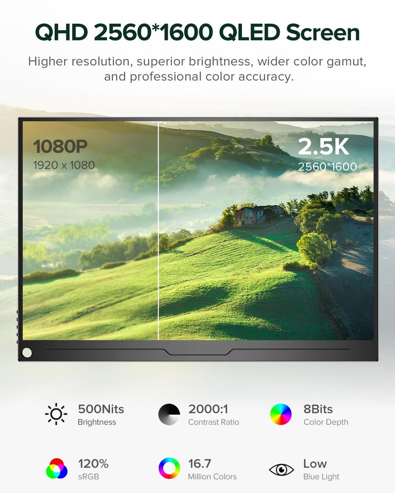 UPERFECT 2.5K QLED Portable Monitor, 16" 2560x1600 QHD Portable Gaming Monitor 120% sRGB HDR Laptop Monitor w/VESA & Smart Case Matte Eye Care External Second Screen for PC Laptop Phone Game Console - Image 2