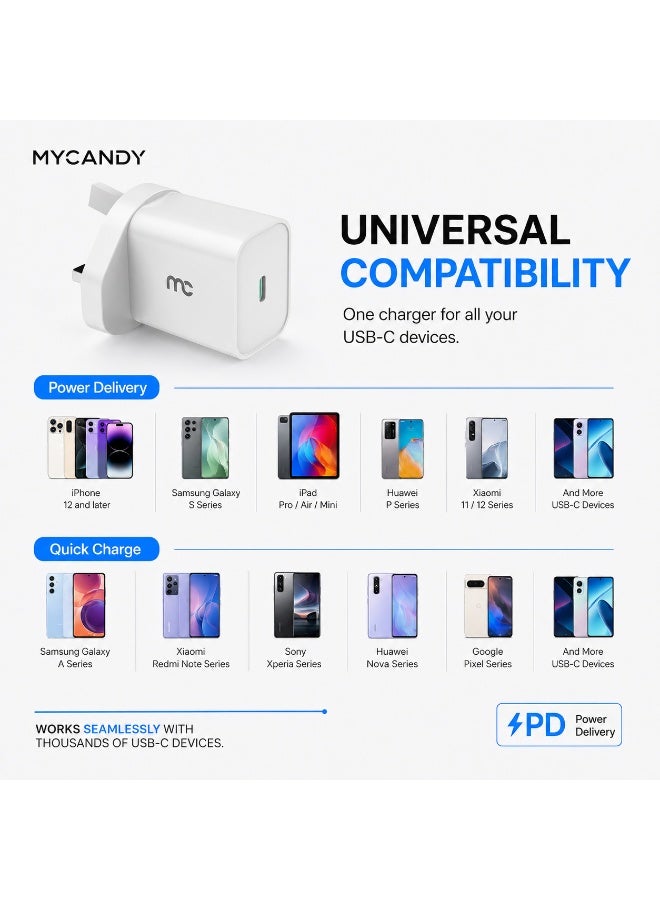 MYCANDY Tc-D33 33W Usb-C Pd Fast Wall Charger For Iphone, Samsung & Usb-C Devices, White White - Image 3