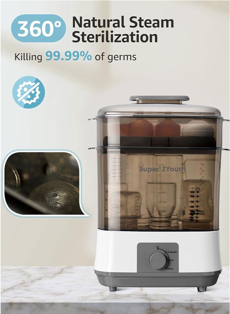Super ZYouth Bottle Sterilizer and Dryer, Electric Steam Baby Bottle Sterilizer for Baby Bottles, Pacifiers and Breast Pump Parts, Large Capacity, 72-Hour Sterile Storage - Image 3