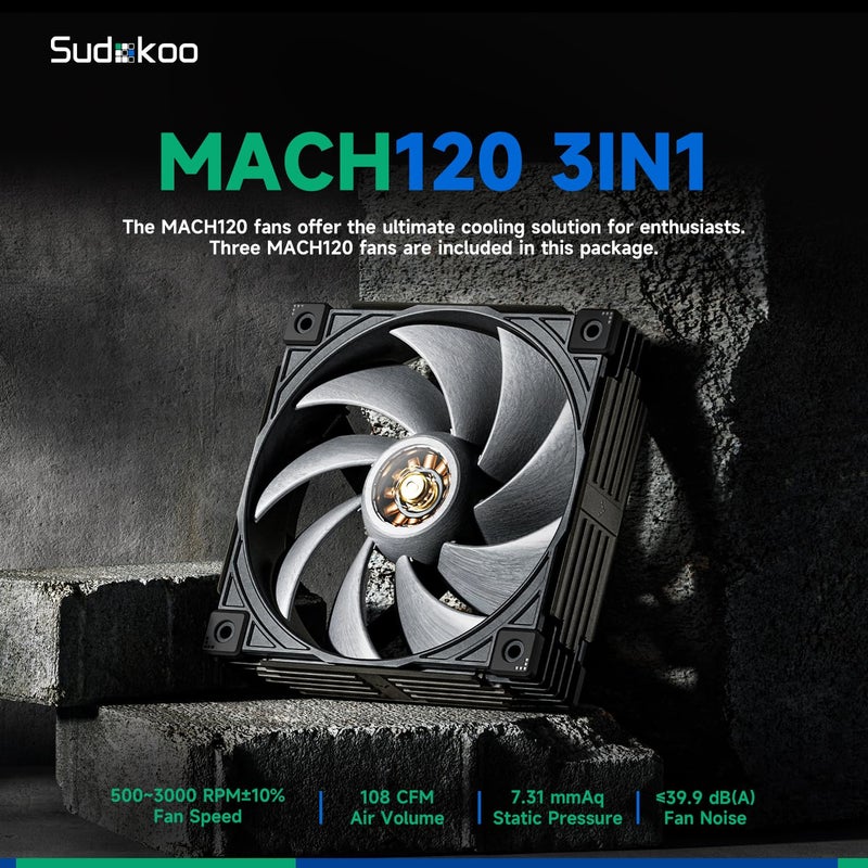 Sudokoo MACH120-3IN1 120mm Case Fan: 3 Pack PWM Quiet PC Fans with FOC Motor - 4 Pin LCP High Speed Computer Cooling Fan with 500-3000 RPM - Image 2