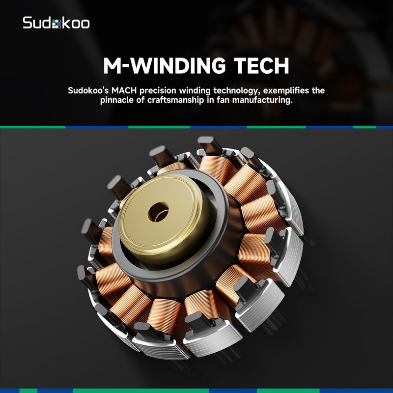 Sudokoo MACH120-3IN1 120mm Case Fan: 3 Pack PWM Quiet PC Fans with FOC Motor - 4 Pin LCP High Speed Computer Cooling Fan with 500-3000 RPM - Image 4