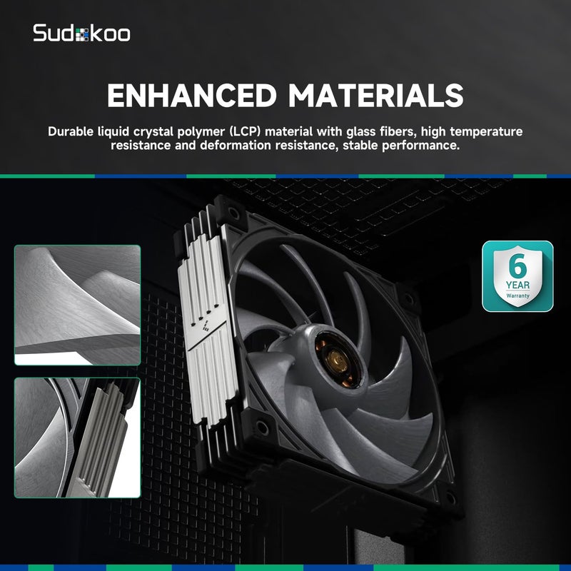 Sudokoo MACH120-3IN1 120mm Case Fan: 3 Pack PWM Quiet PC Fans with FOC Motor - 4 Pin LCP High Speed Computer Cooling Fan with 500-3000 RPM - Image 3