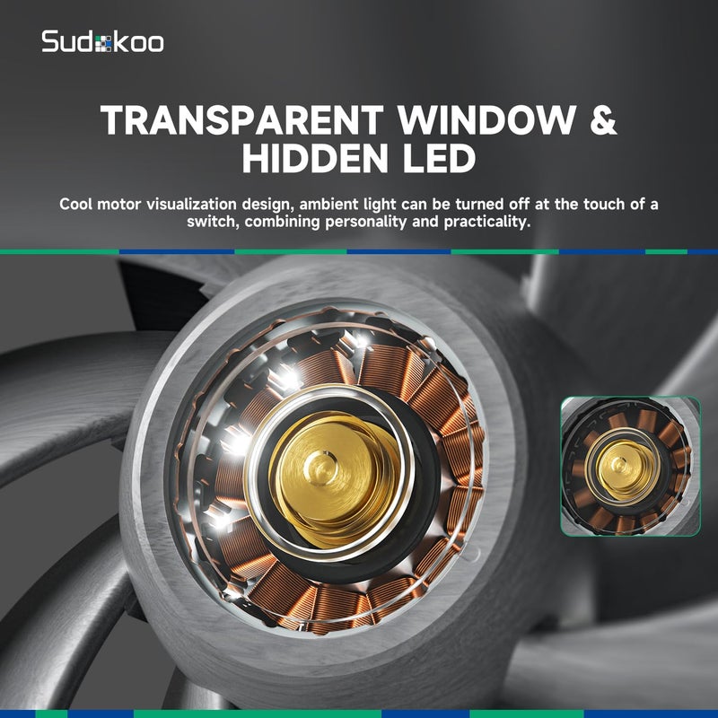 Sudokoo MACH120-3IN1 120mm Case Fan: 3 Pack PWM Quiet PC Fans with FOC Motor - 4 Pin LCP High Speed Computer Cooling Fan with 500-3000 RPM - Image 5