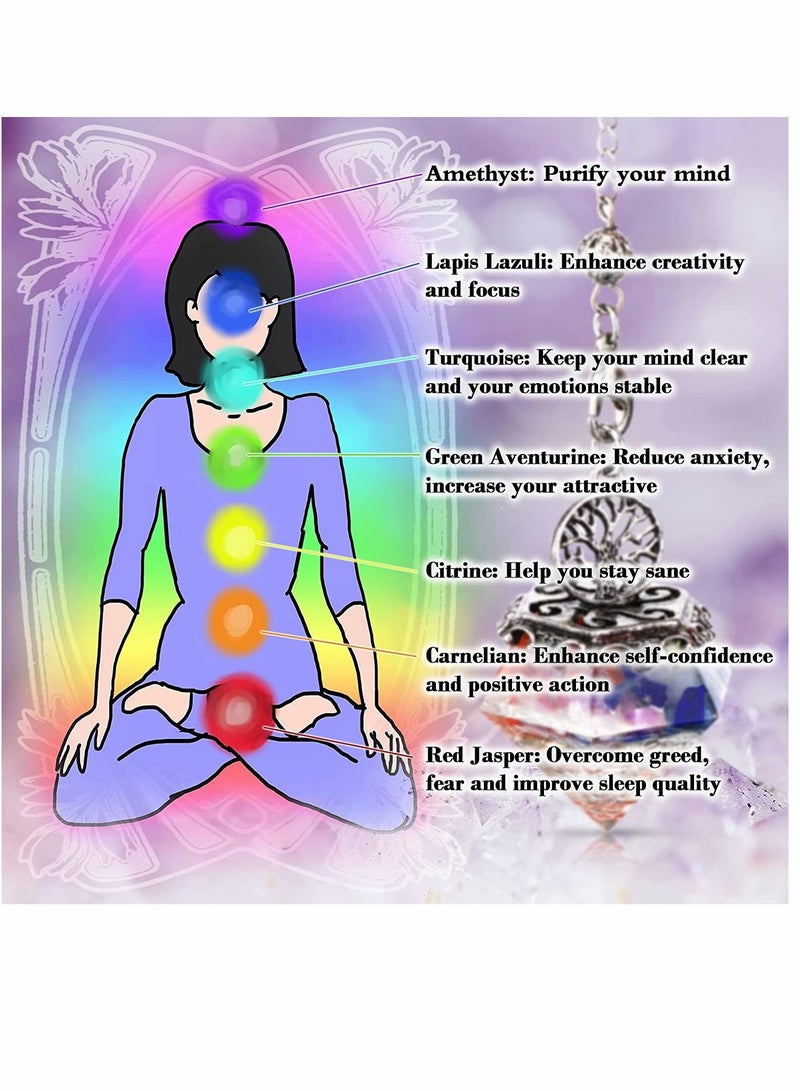 SYOSI Divination Crystal, Dowsing Pendulum, Natural Amethyst Pendulum, 7 Chakra Dowsing Pendulum, Pyramid Crystal, for Divination 2 Pieces (Blue, Orange) - Image 3