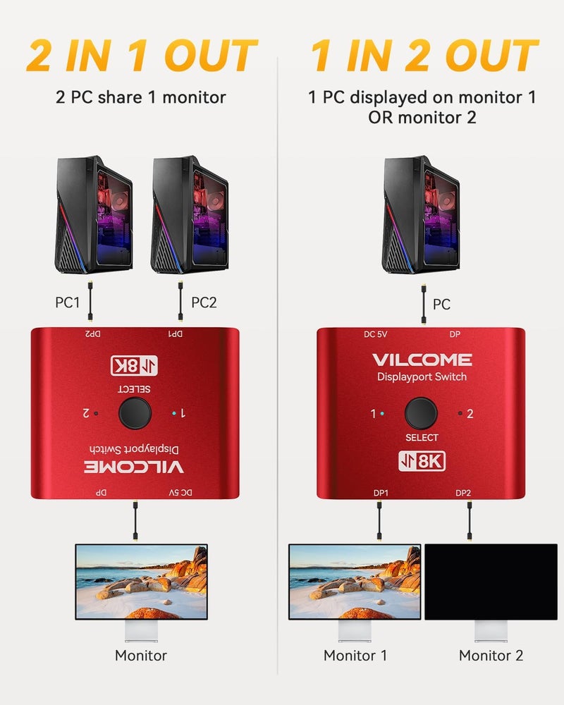 Vilcome DisplayPort Switch 8K Splitter, Plug & Play, One-Button Switching, Bidirectional Display Port Switcher Box 2 in 1 Out/ 1 in 2 Out, 8K@60Hz, 4K@120Hz, 1080P@240Hz for PC Monitor Laptop (Red) - Image 2