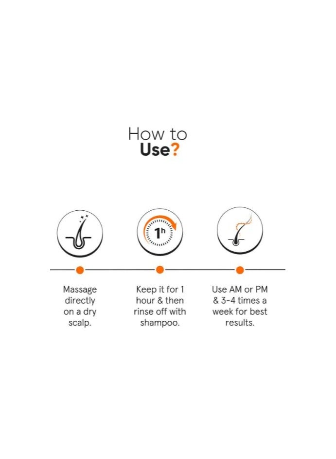 منيماليست سيروم مضاد لقشرة الشعر لفروة الرأس | علاج ما قبل الشامبو بمركب سي بي إتش وأوليغوببتيد 0.8% | مع جزيء إليستاب المتطور المضاد للقشرة | للنساء والرجال | 50 مل - Image 4